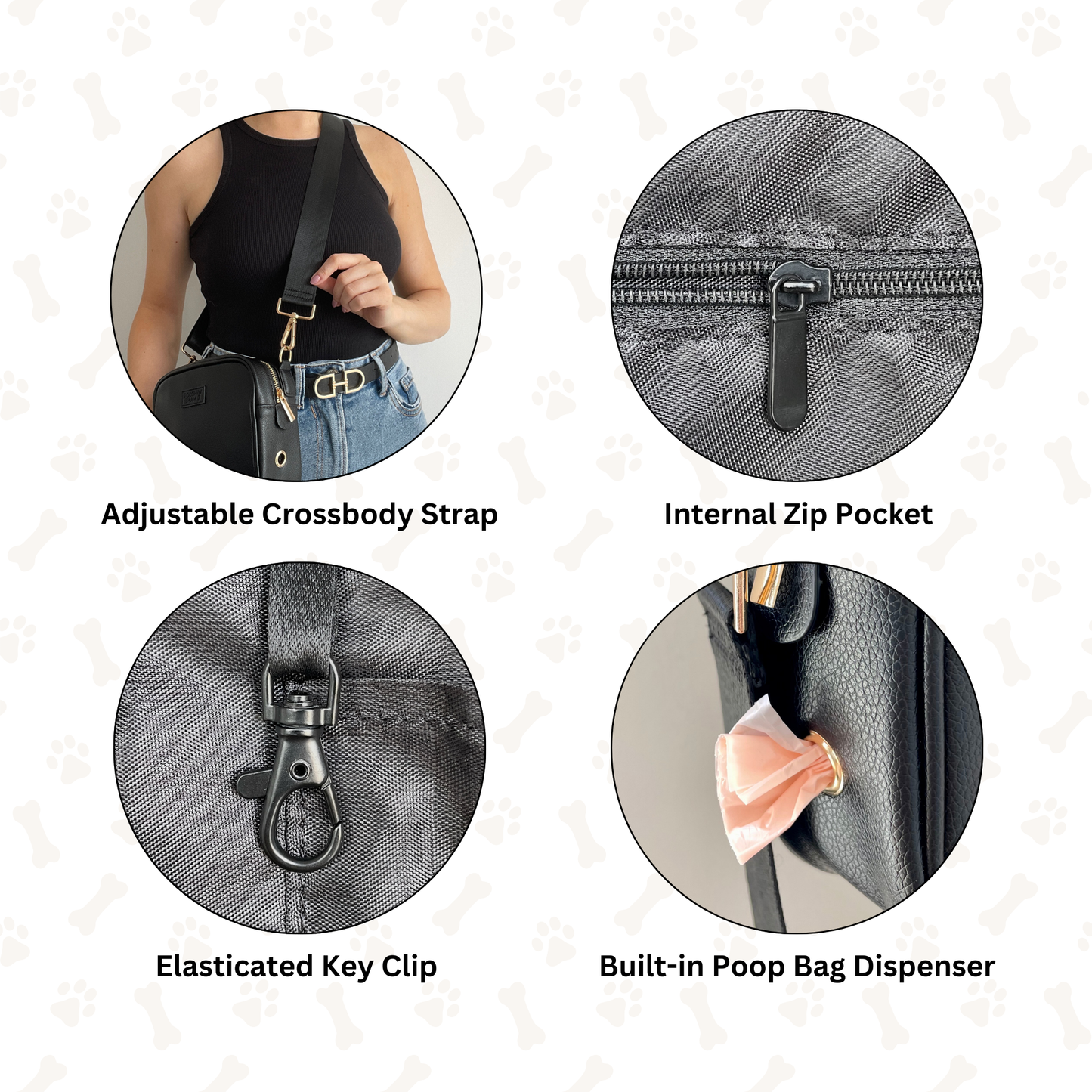 Infographic showing key features of a dog walking bag, including pockets for treats and waste bags, adjustable crossbody strap and clip for keys